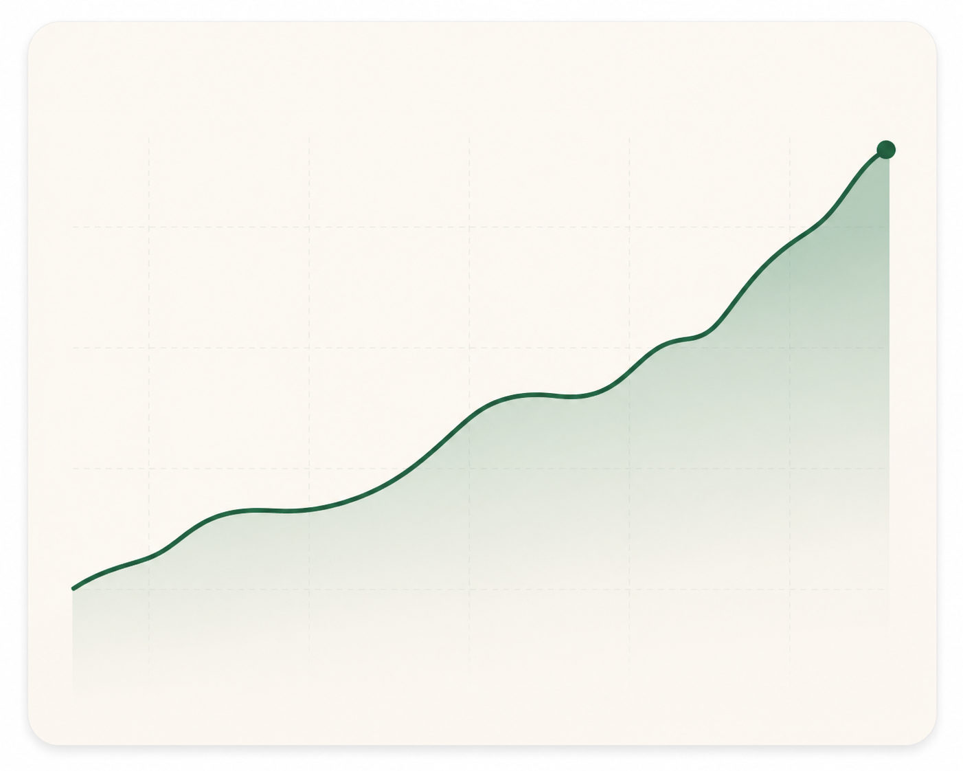 Portfolio Tracking