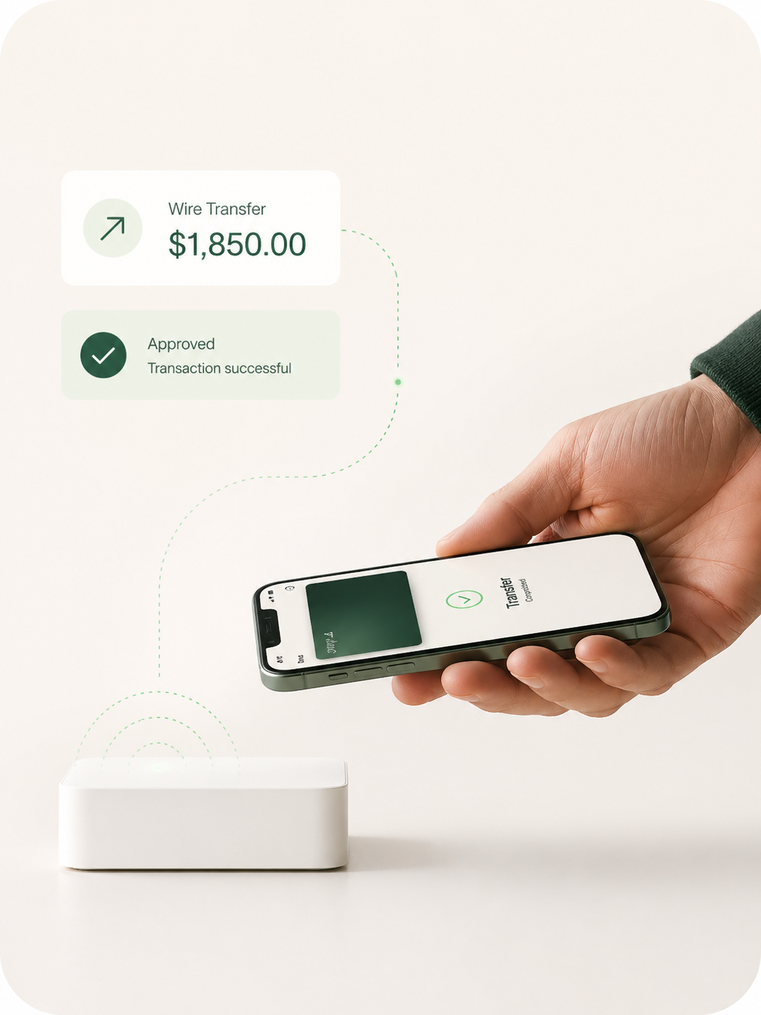 Secure Transfers